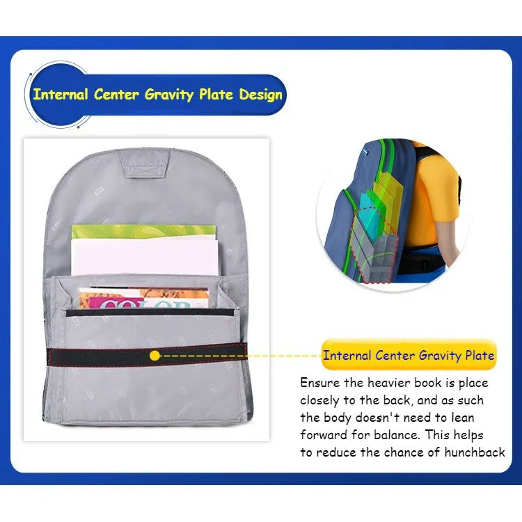 DR.KONG BACKPACKS M SIZE DK-N008-BLU(RP : $119.90)