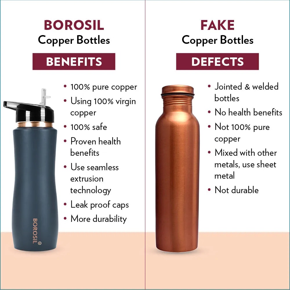 Sipper Copper Bottle, Grey, 750 ml